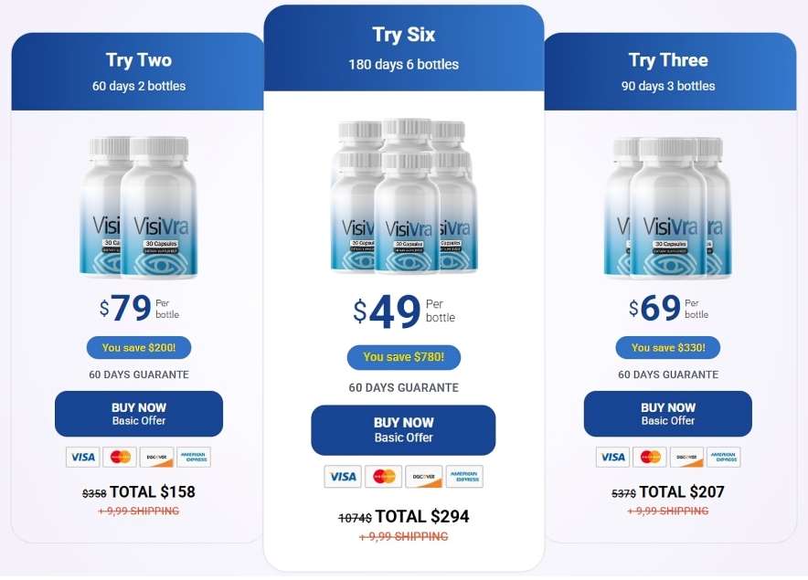 VisiVra price
